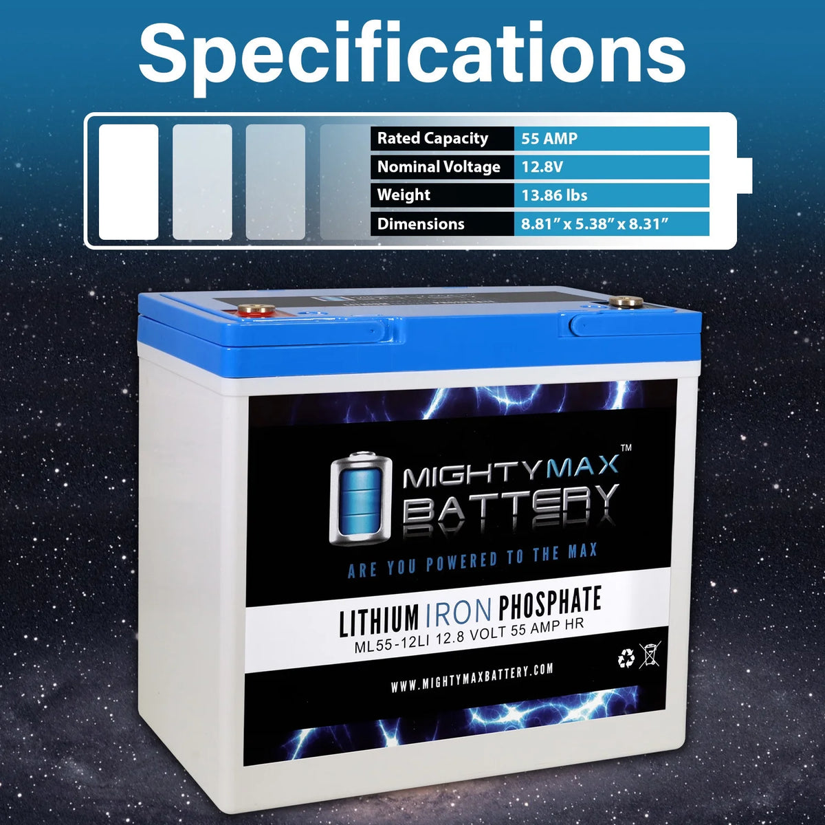 12V 55AH Lithium Replacement Battery F2933
