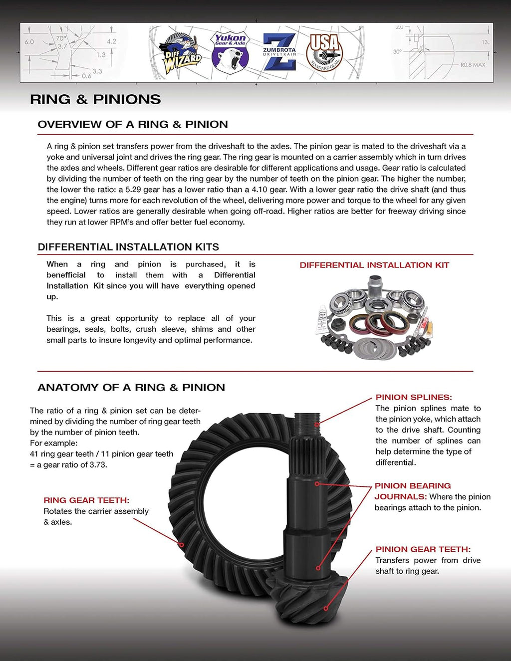 Ring and Pinion Gear Set for Dana 44-HD Differential K278