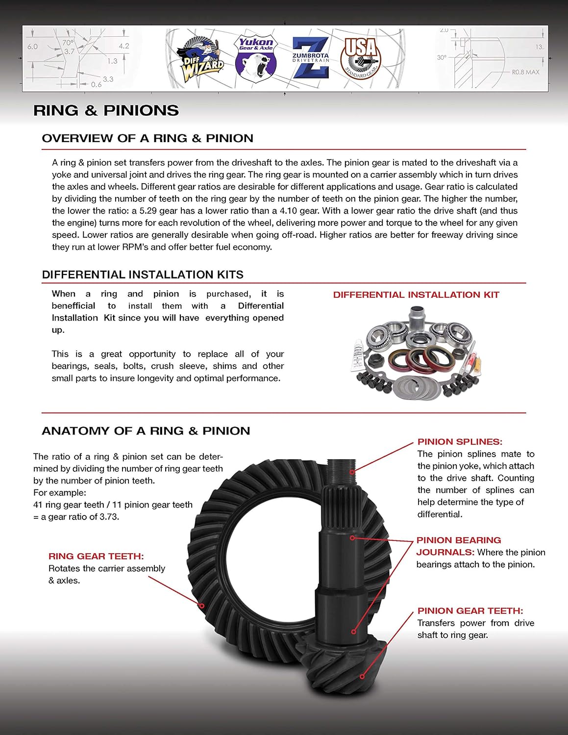 Ring and Pinion Gear Set for Dana 44-HD Differential K278