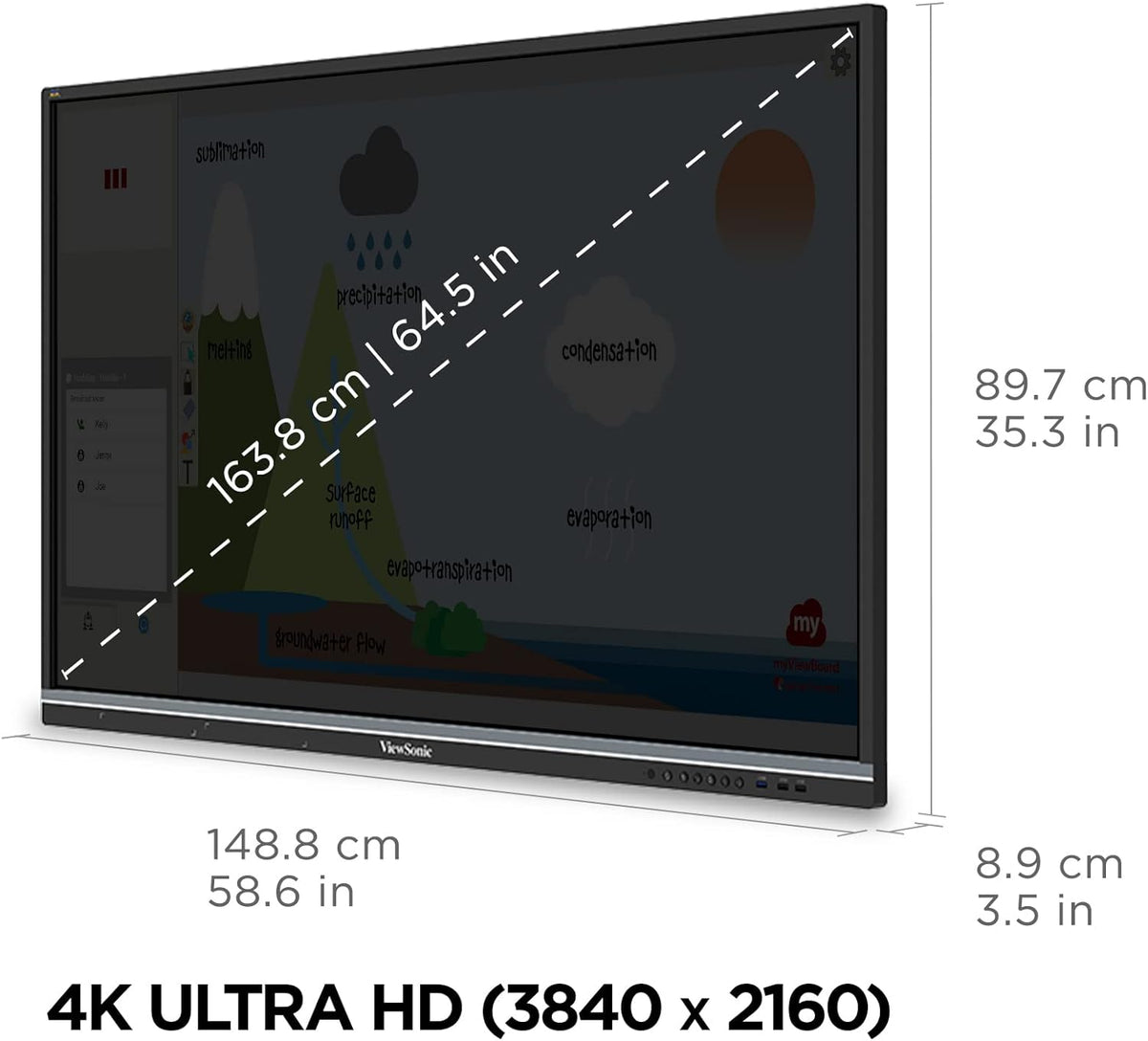 65" 4K Interactive Display O853802