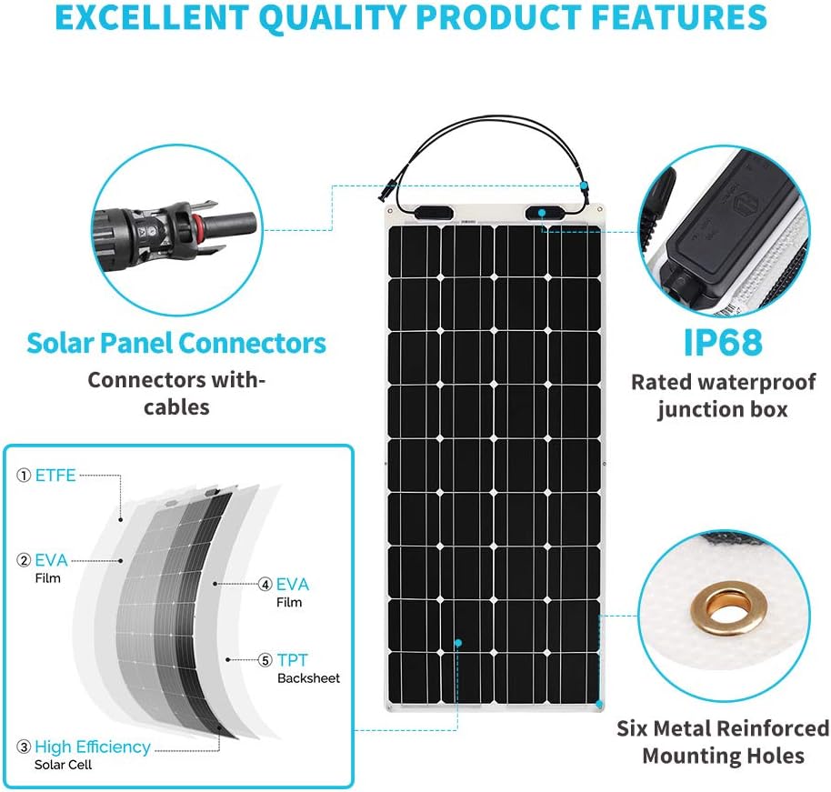100 Watt 12 Volt Monocrystalline Flexible Solar Panel J9088