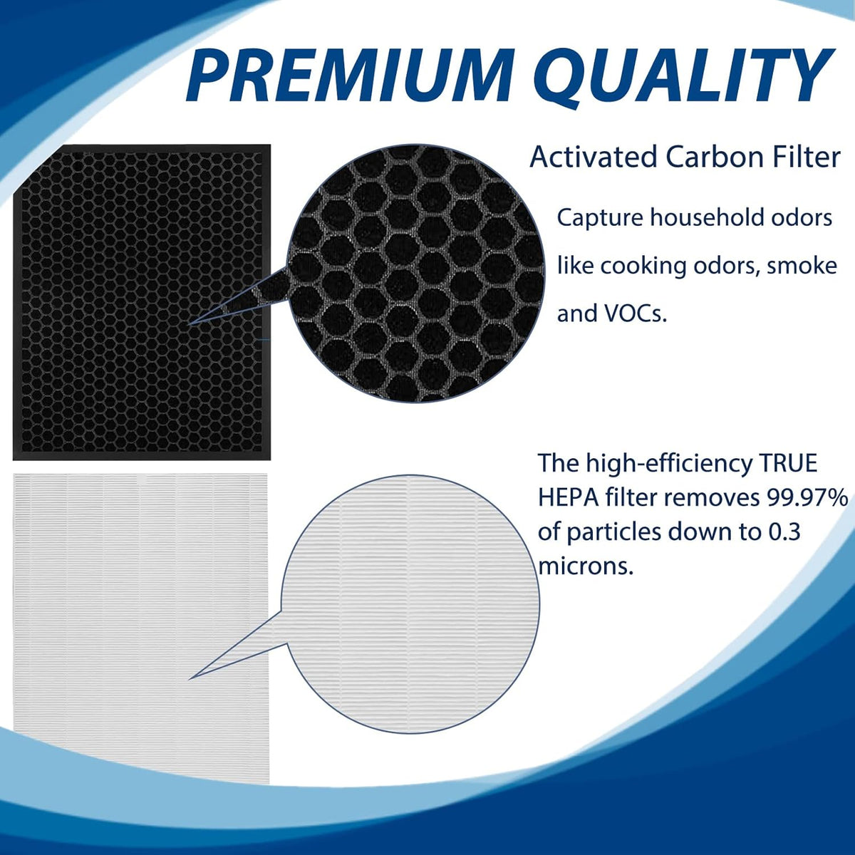 True HEPA Filter Replacement Set with 2 Activated Carbon Filters and 4 Pre-Filter T22206