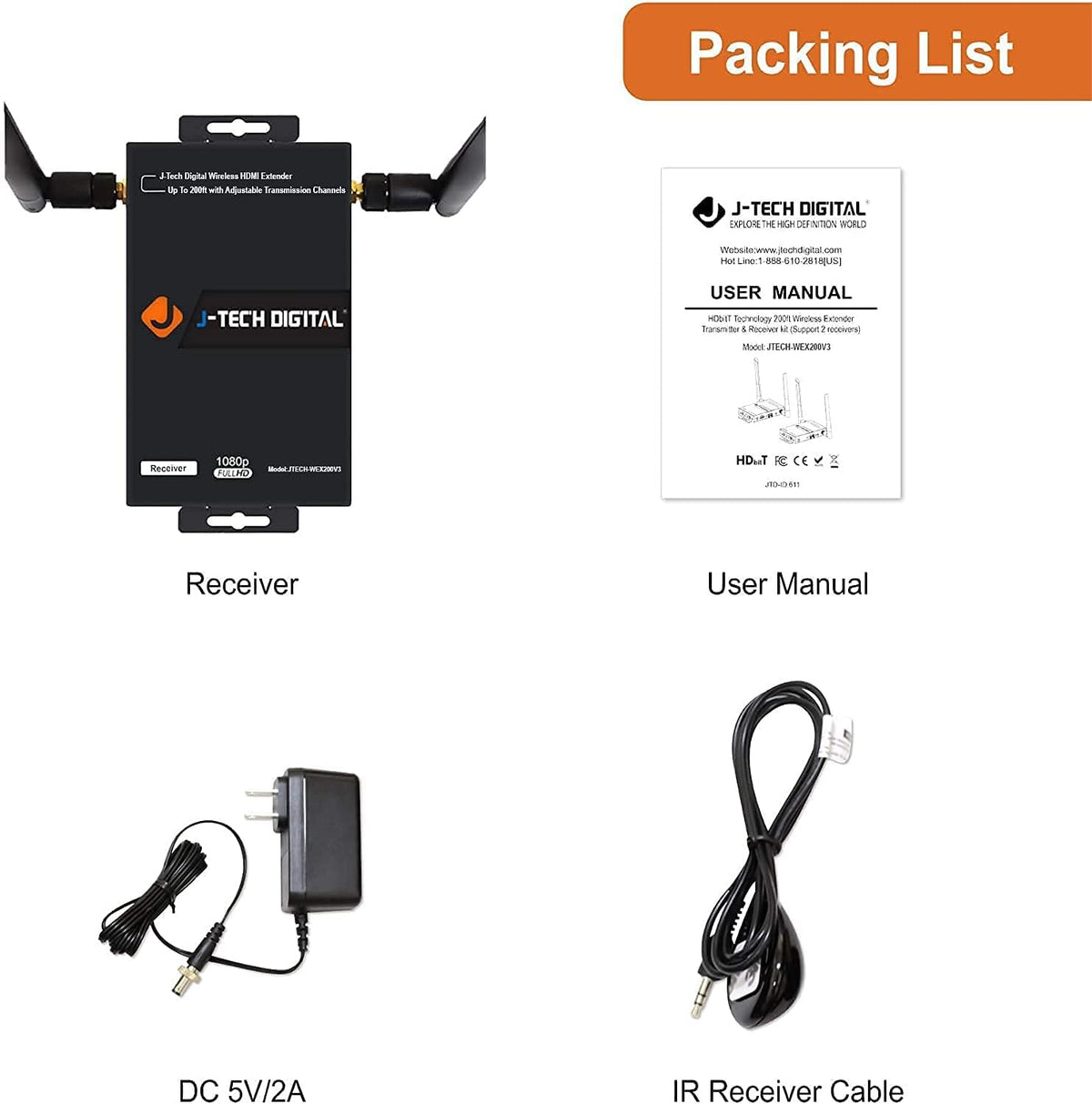 Wireless HDMI Extender Receiver Only W40316
