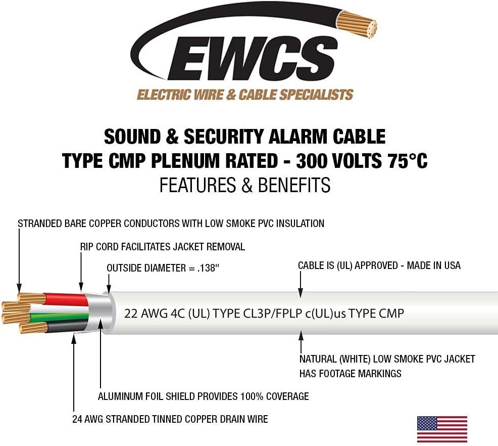 22 AWG 4/C Plenum Rated Shielded Sound & Security Cable - 1000 Feet S538571