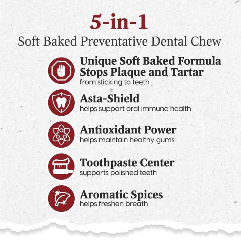 Dog Toothpaste E861795