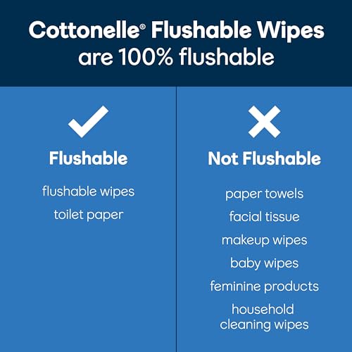 Flushable Wet Wipes, 8 Flip-Top Packs, 336 Total Wipes H75456