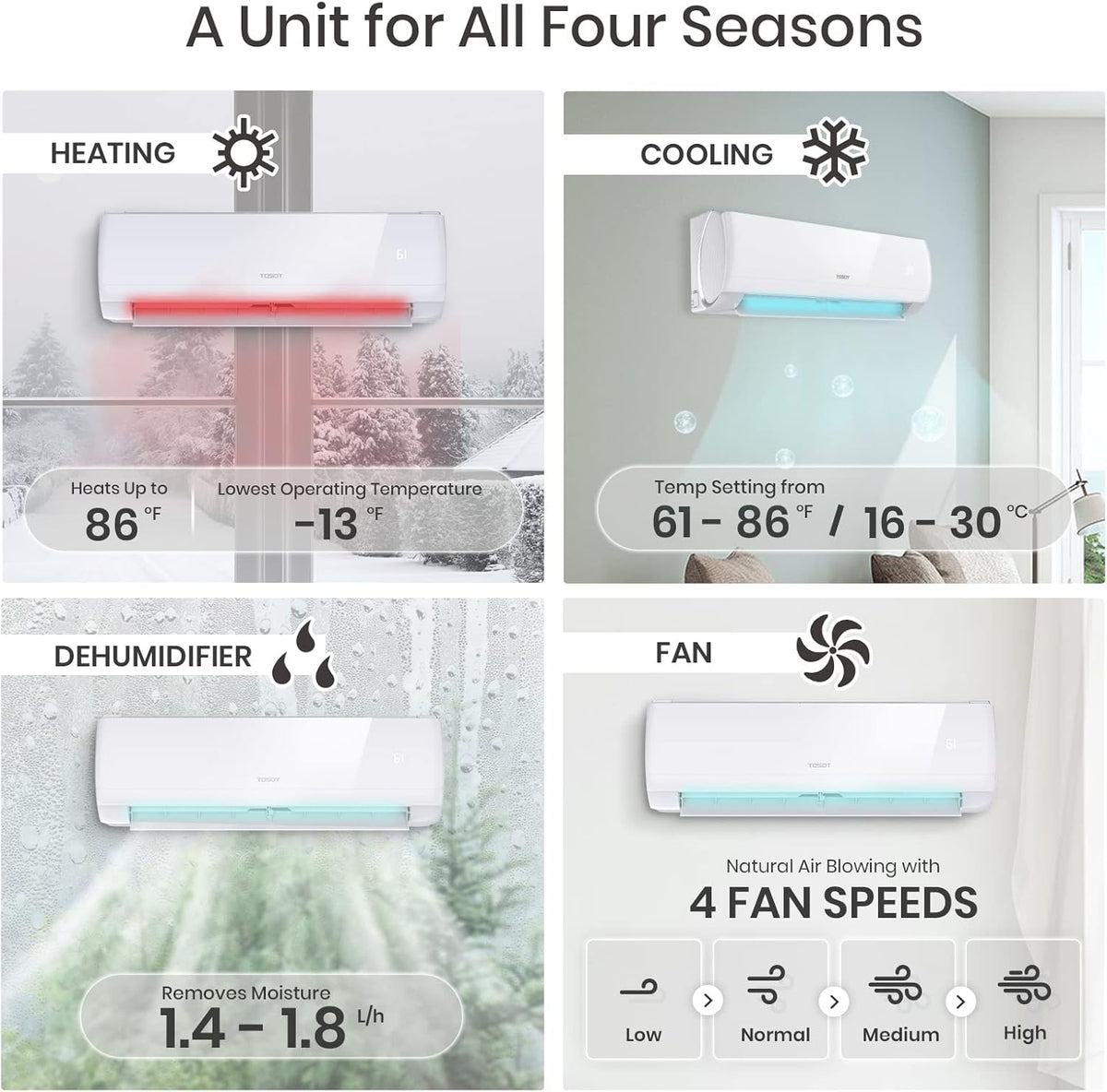 12,000 BTU Ductless Mini-Split Air Conditioner Heat Pump with Installation Kit T7036