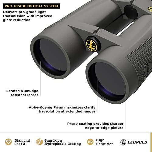 HD Binocular L814