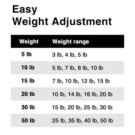 Adjustable Dumbbells Pair Steel Weight Set with Foam Handle A8855
