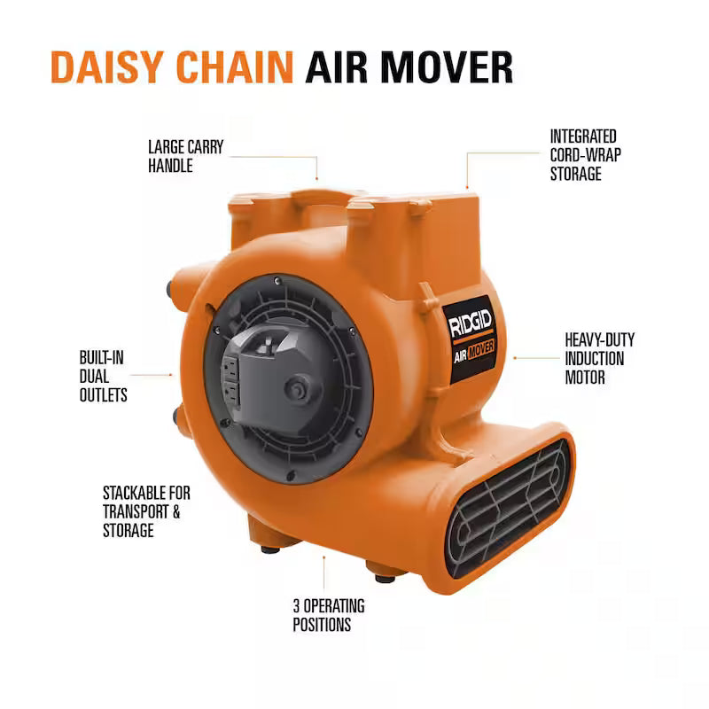 1625 CFM 3-Speed Blower Fan Air Mover V40980