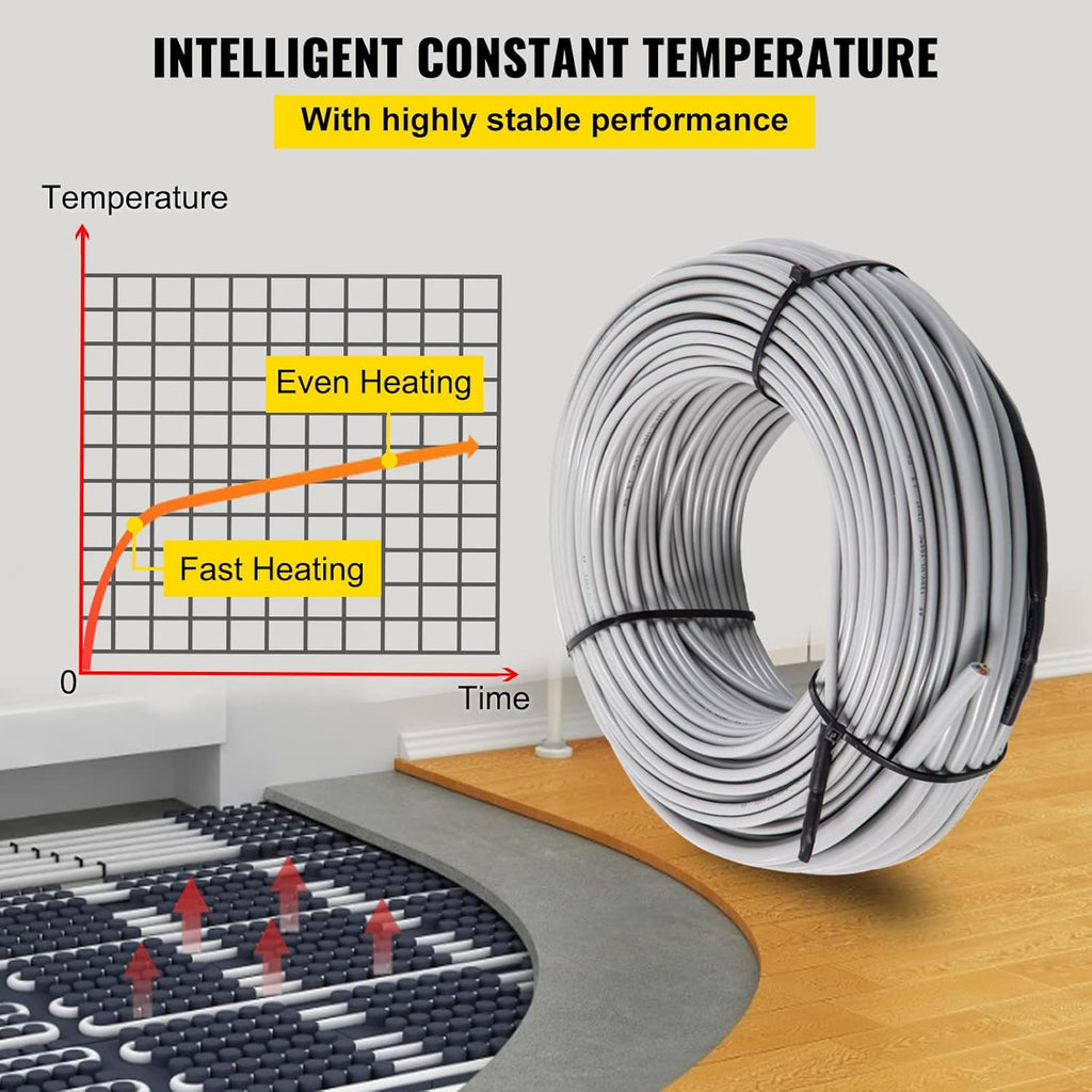 103 Square Feet Waterproof Insulated Floor Heating Cable R873719