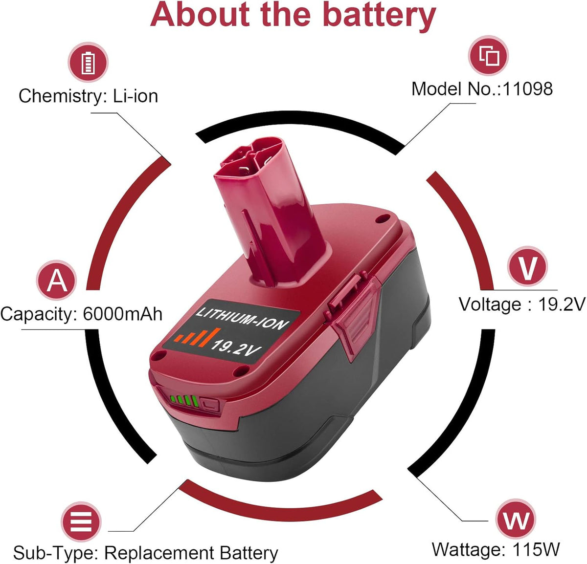 2Pack 19.2 Volt Lithium Ion Battery Replacement for Craftsman DieHard C3 Cordless Power Tool J490222