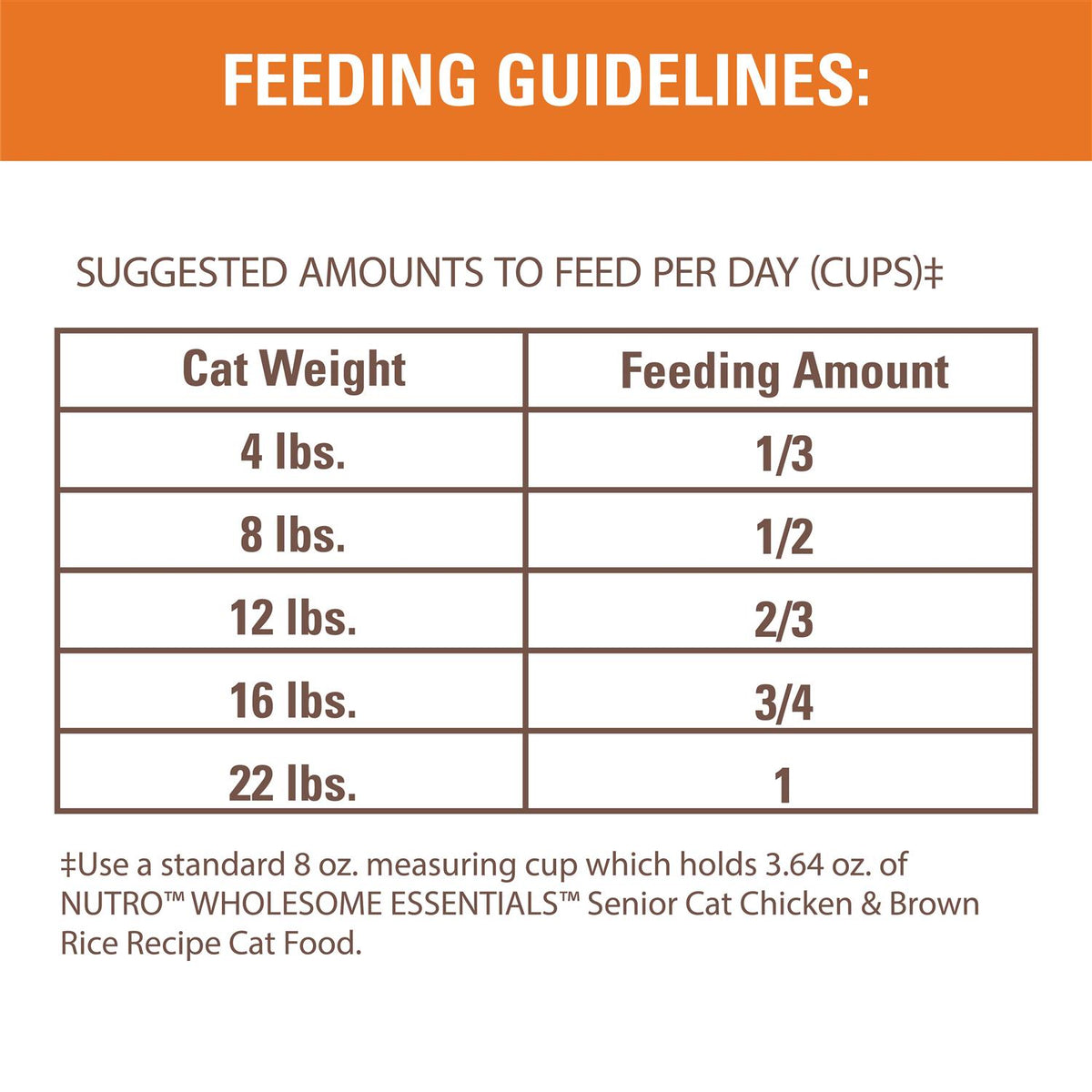 Brown Rice Cat Food X994603