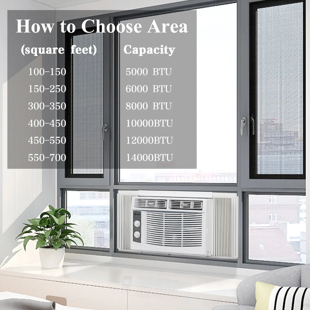 5,000 BTU Window Air Conditioner with Installation Kit K3324