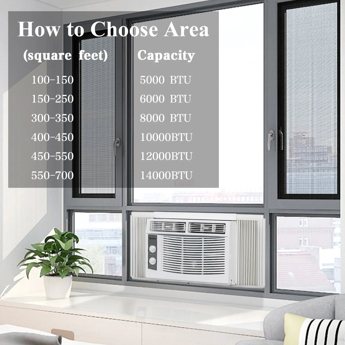 5,000 BTU Window Air Conditioner with Installation Kit K3324