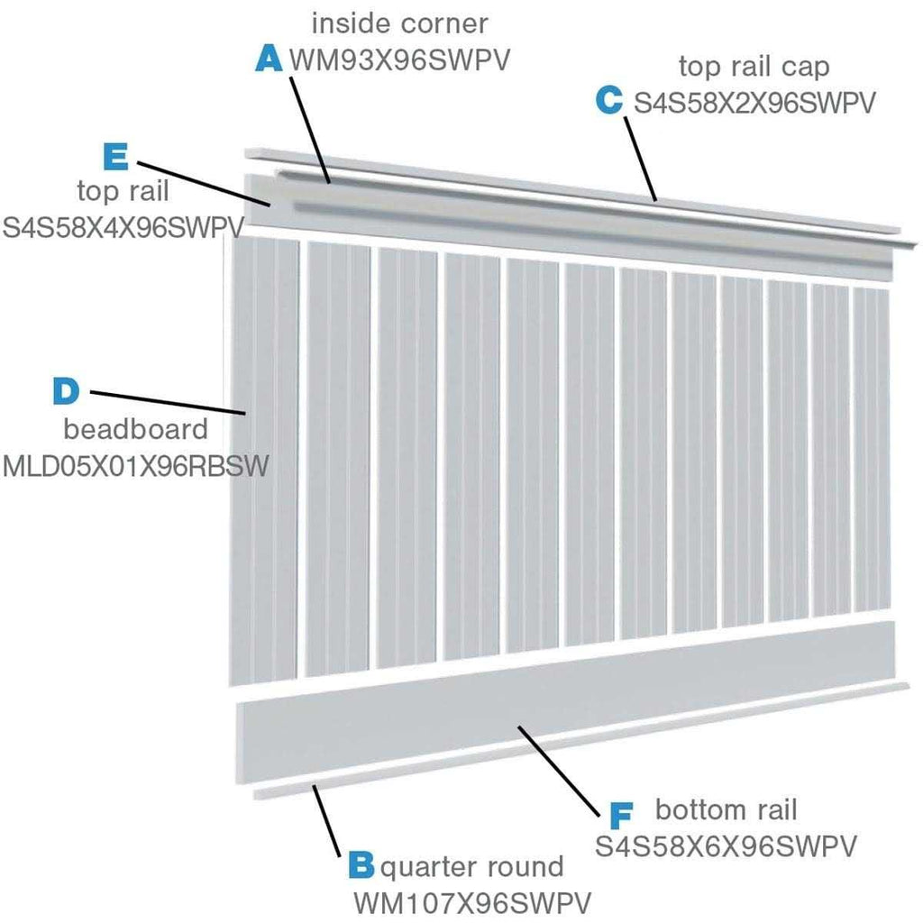 8′ Length PVC Wainscoting Kit J966501