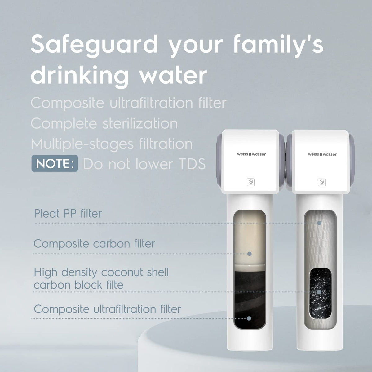 0.01μm 4-Stage Under Sink Water Filter with Dedicated Faucet X685