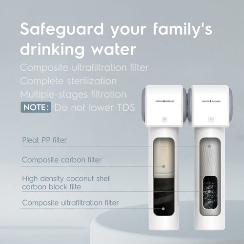 0.01μm 4-Stage Under Sink Water Filter with Dedicated Faucet X685