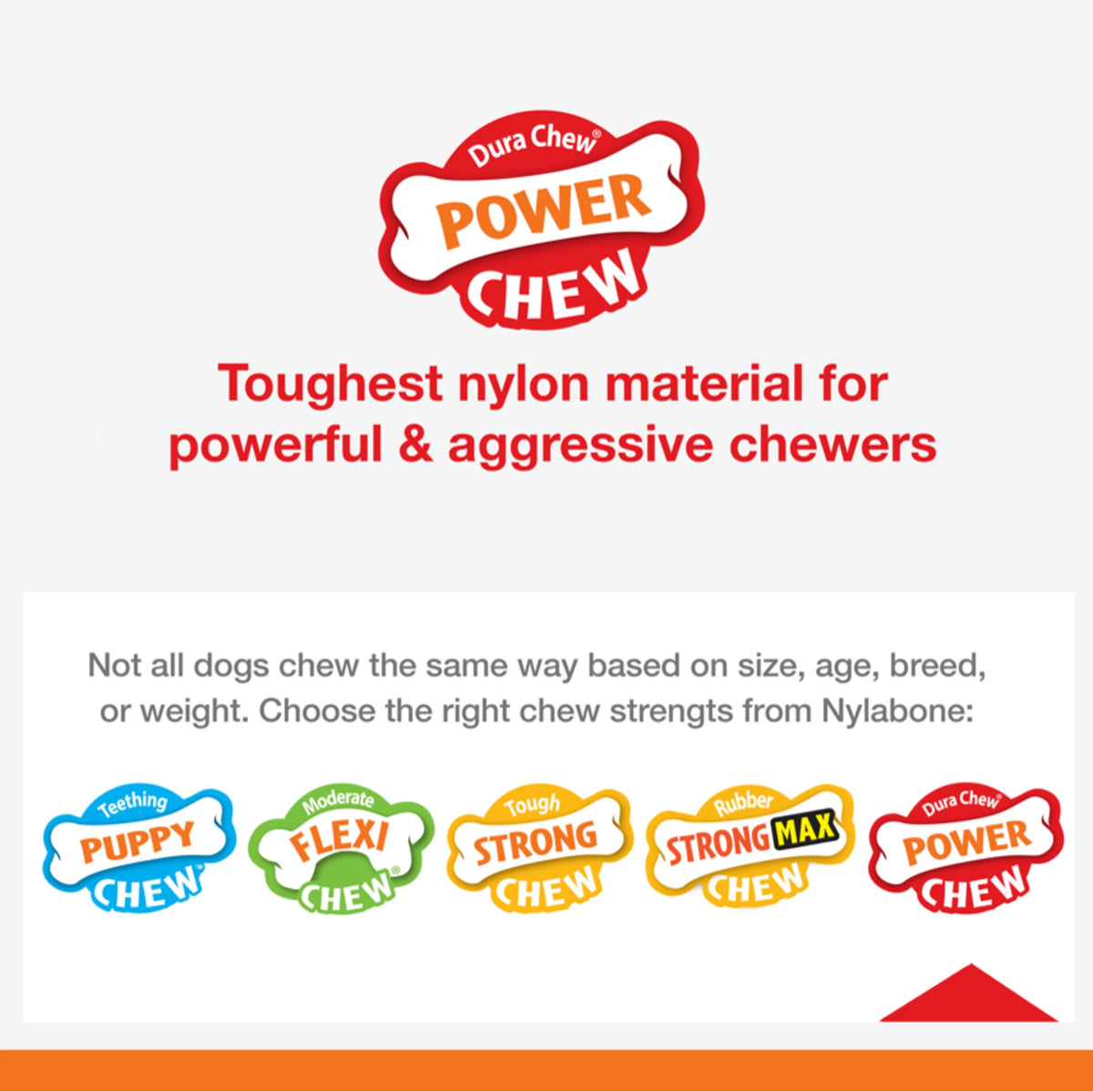 Chicken Flavored Durable Chew Toy for Dogs X-Large (1 Count) I413