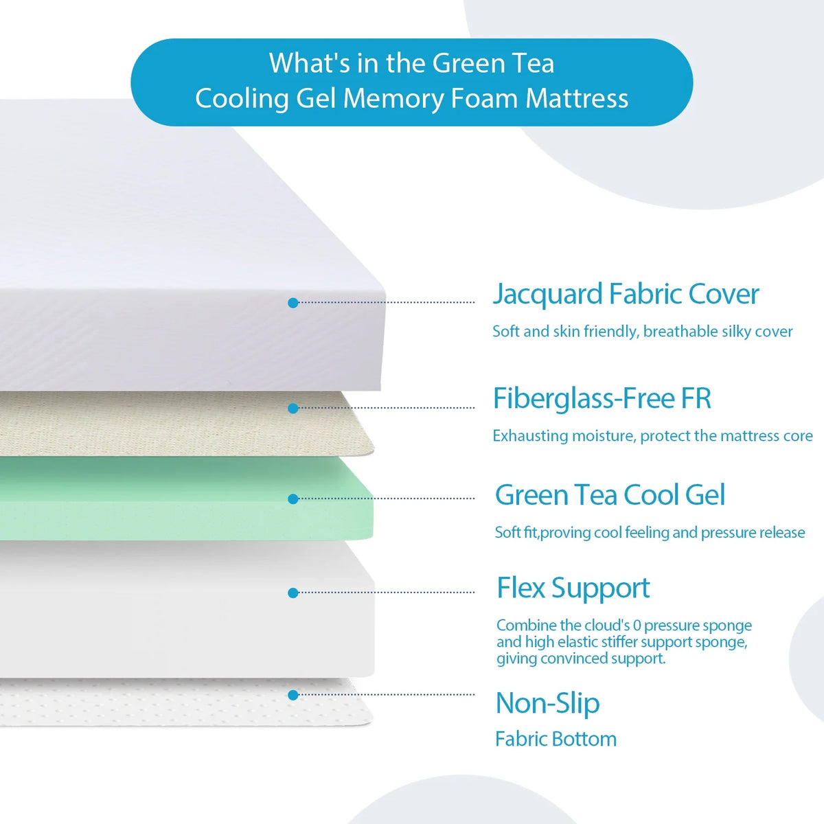 8 inch Gel Memory Foam Twin Mattress Q226