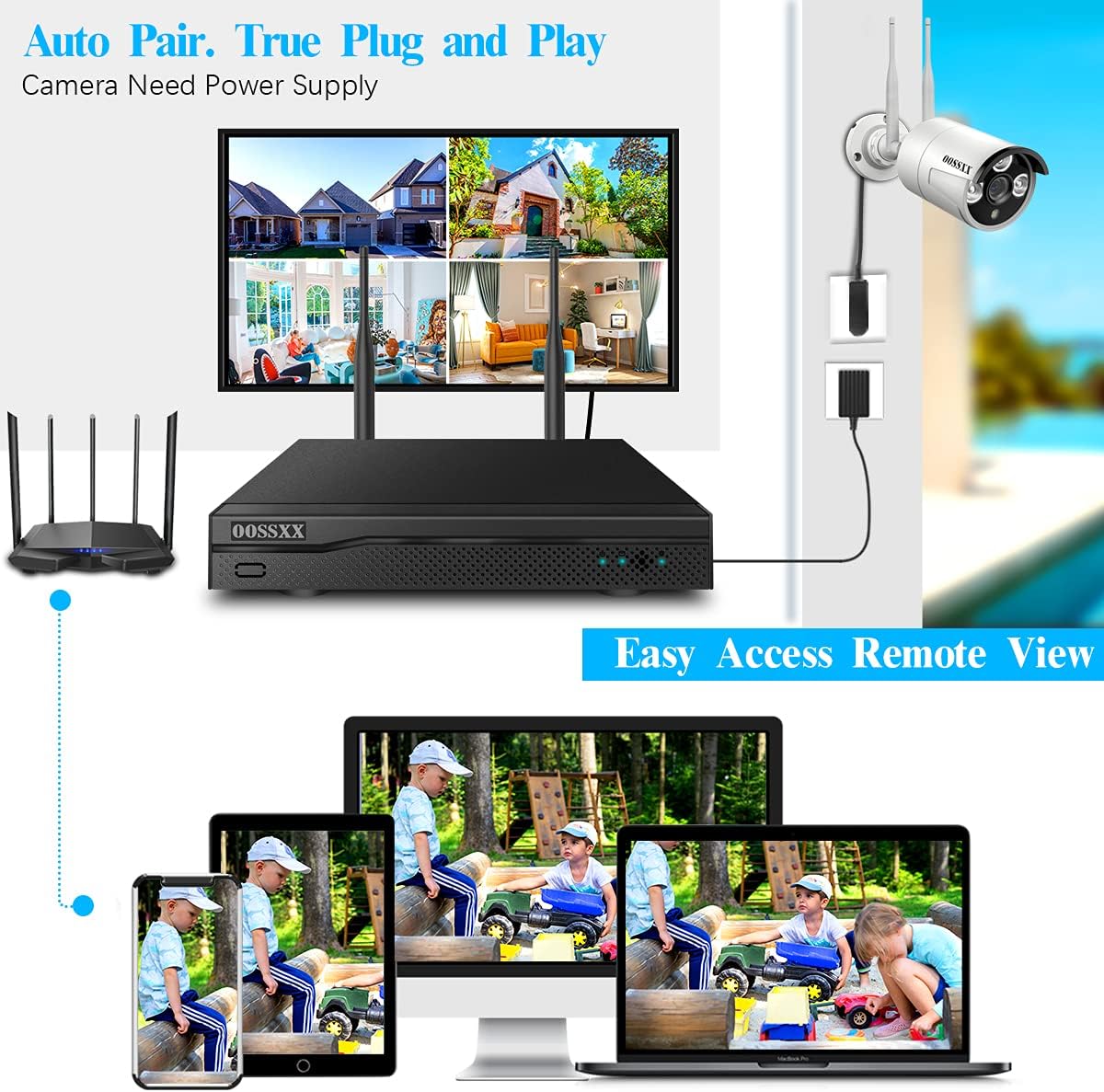 2K Wireless Security Camera System with 2TB Hard Drive, 4Pcs Outdoor Cameras M905