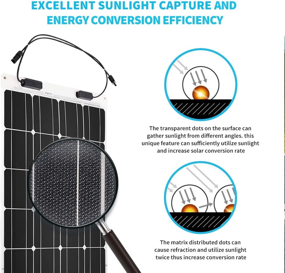 100 Watt 12 Volt Monocrystalline Flexible Solar Panel J9088