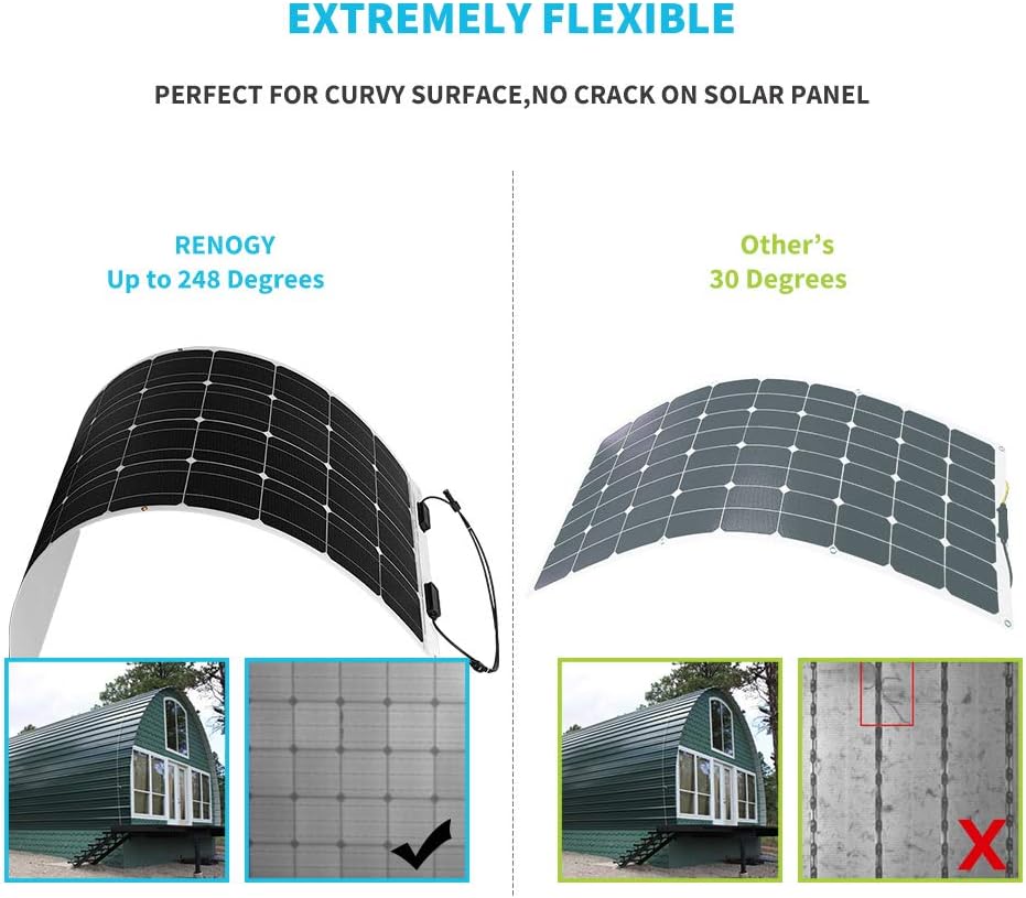 100 Watt 12 Volt Monocrystalline Flexible Solar Panel J9088