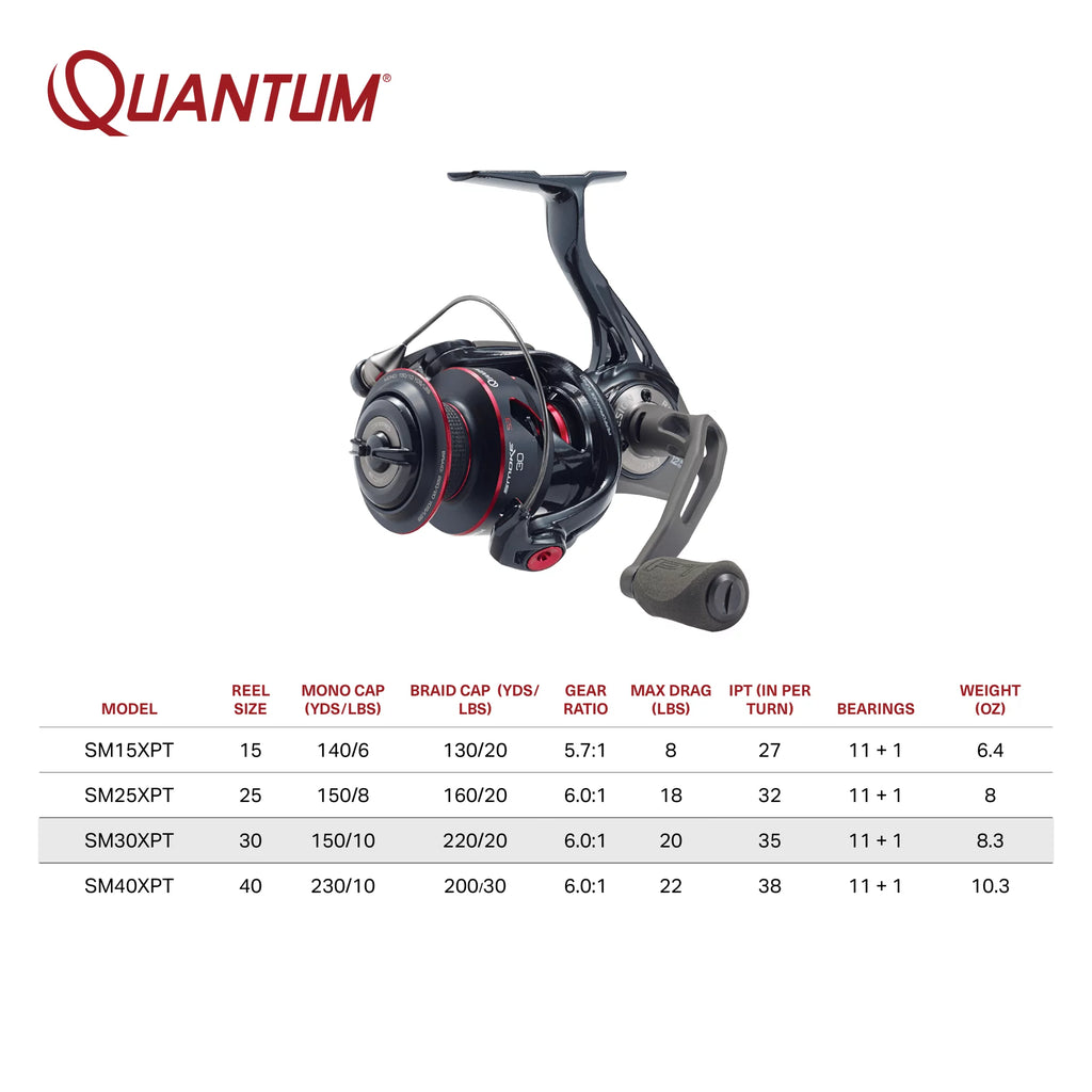 Black Size 30 Spinning Fishing Reel with 6.0:1 Gear Ratio H666051