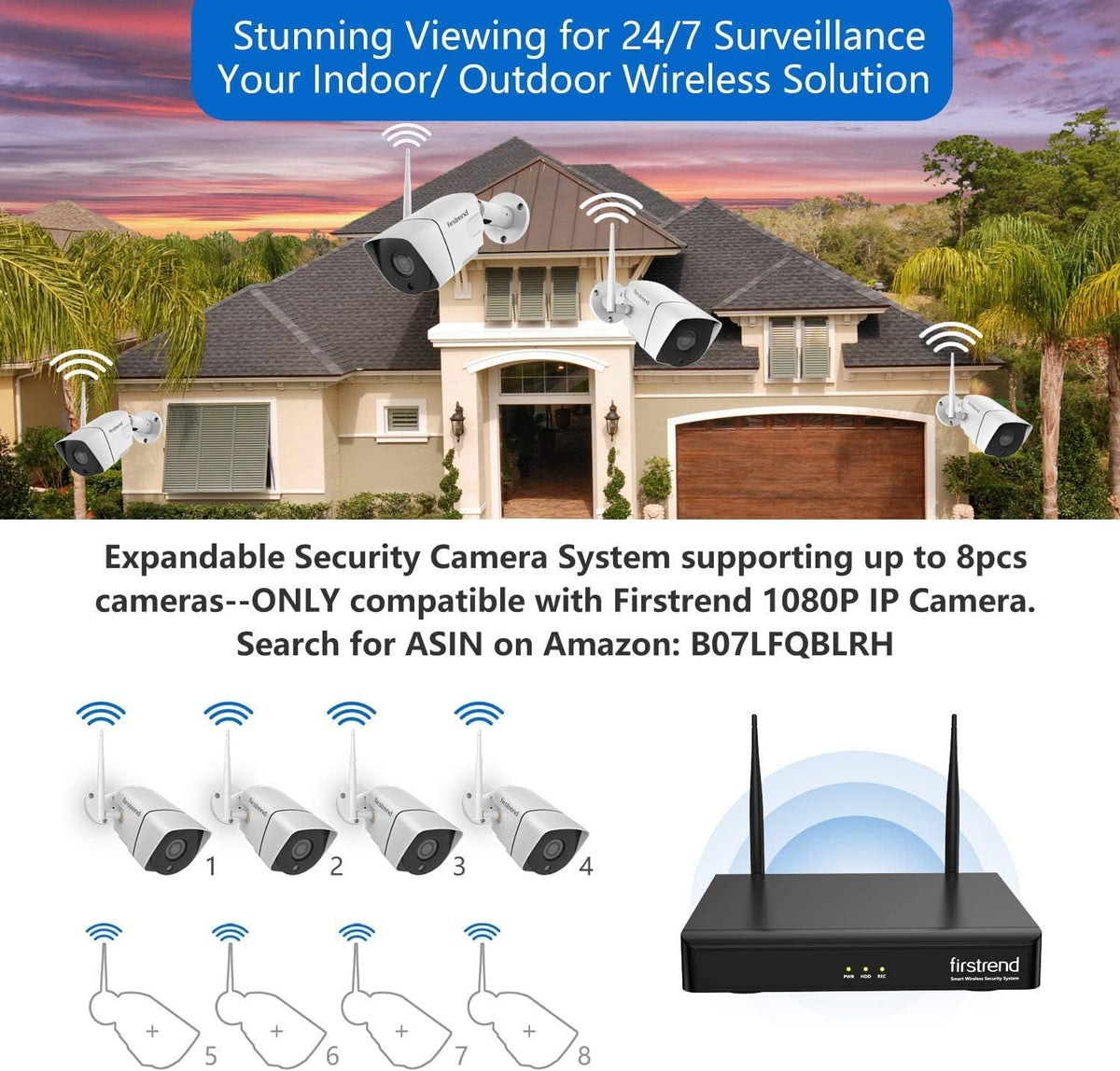 Wireless 1080P 8CH Security Camera System with 4pcs 2MP Cameras 1TB HDD Night Vision F45517