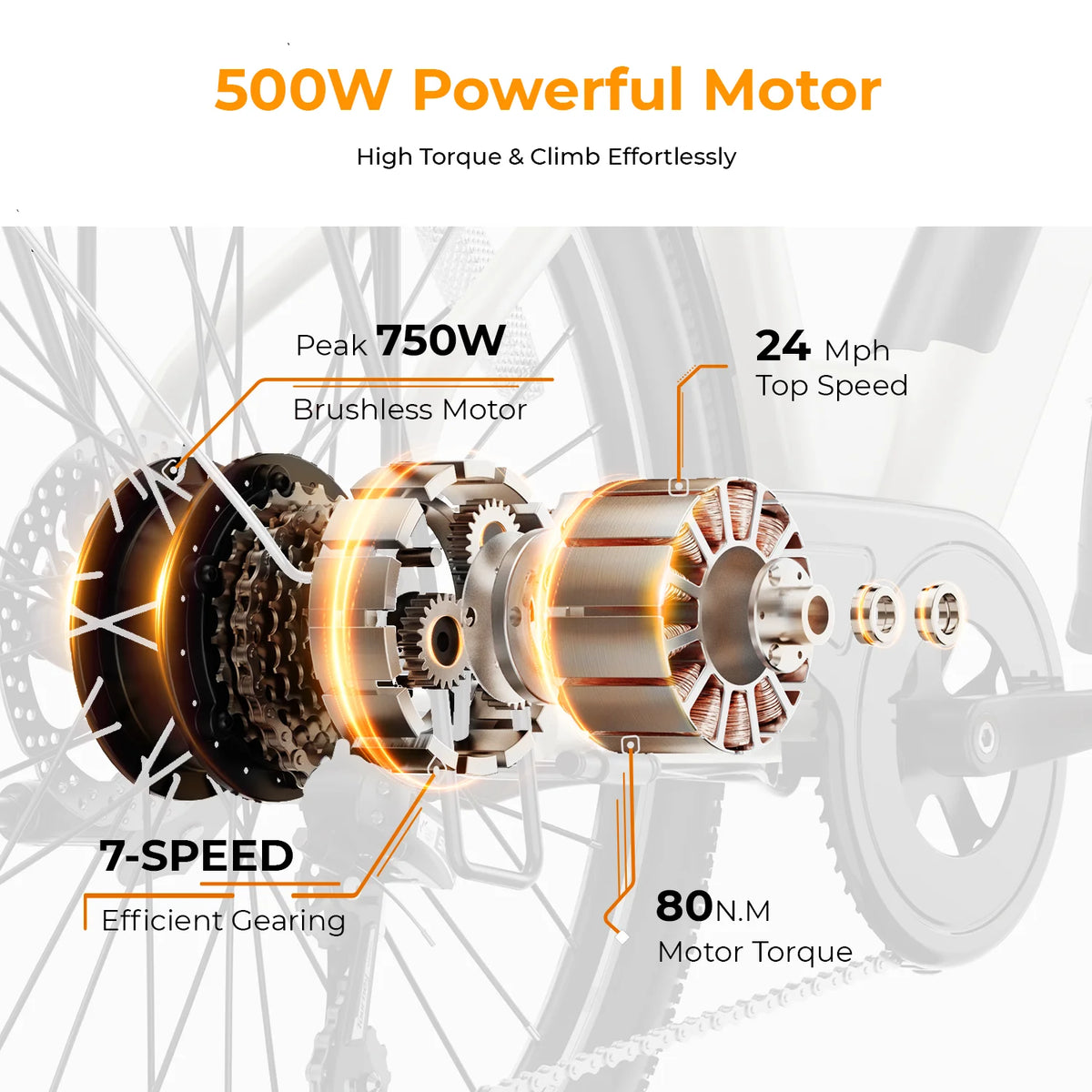 26" Electric City Cruiser Bicycle with 36V 13Ah Removable Battery, 7-Speed E21620