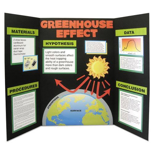 Black 24 x 36 Polystyrene Foam Display Board, 12/Carton N419