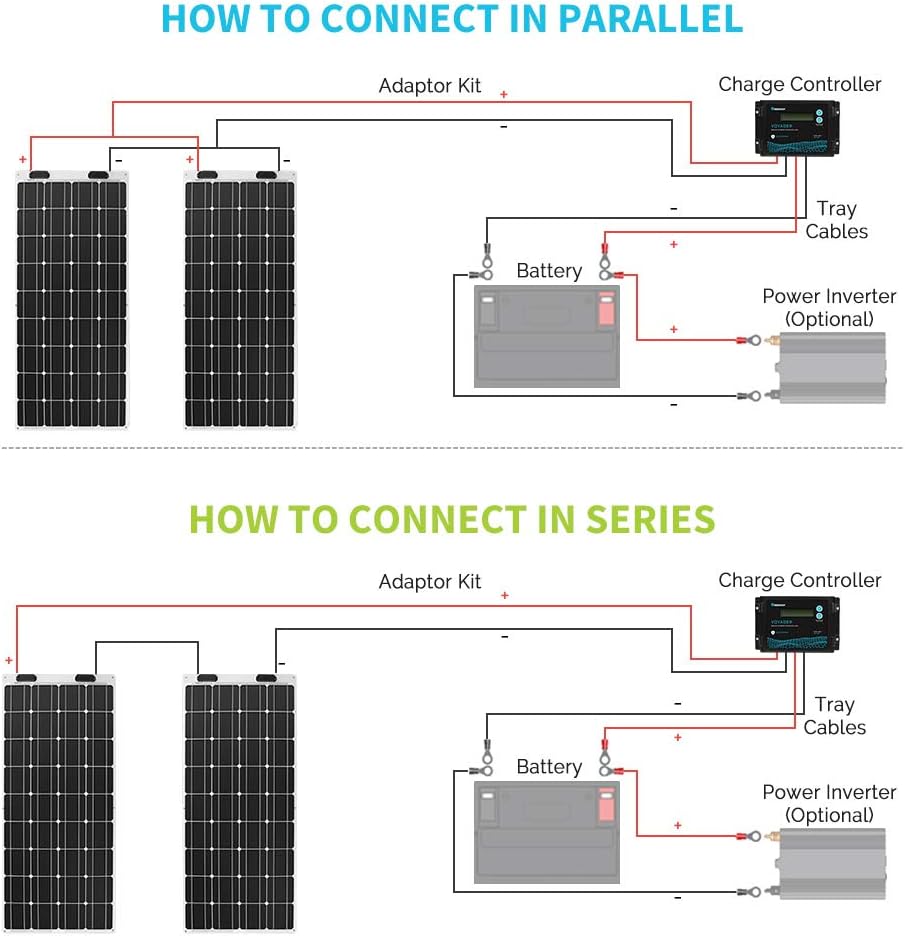 100 Watt 12 Volt Monocrystalline Flexible Solar Panel J9088