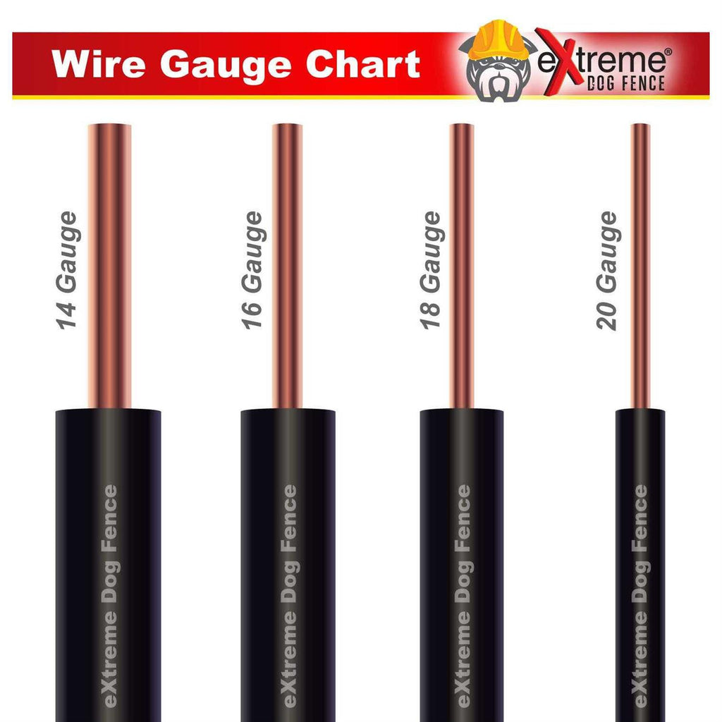Electric Dog Fence Wire B1882