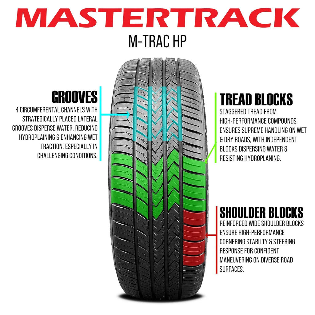 235/50ZR18 97W High Performance All Season Passenger Tire A45920