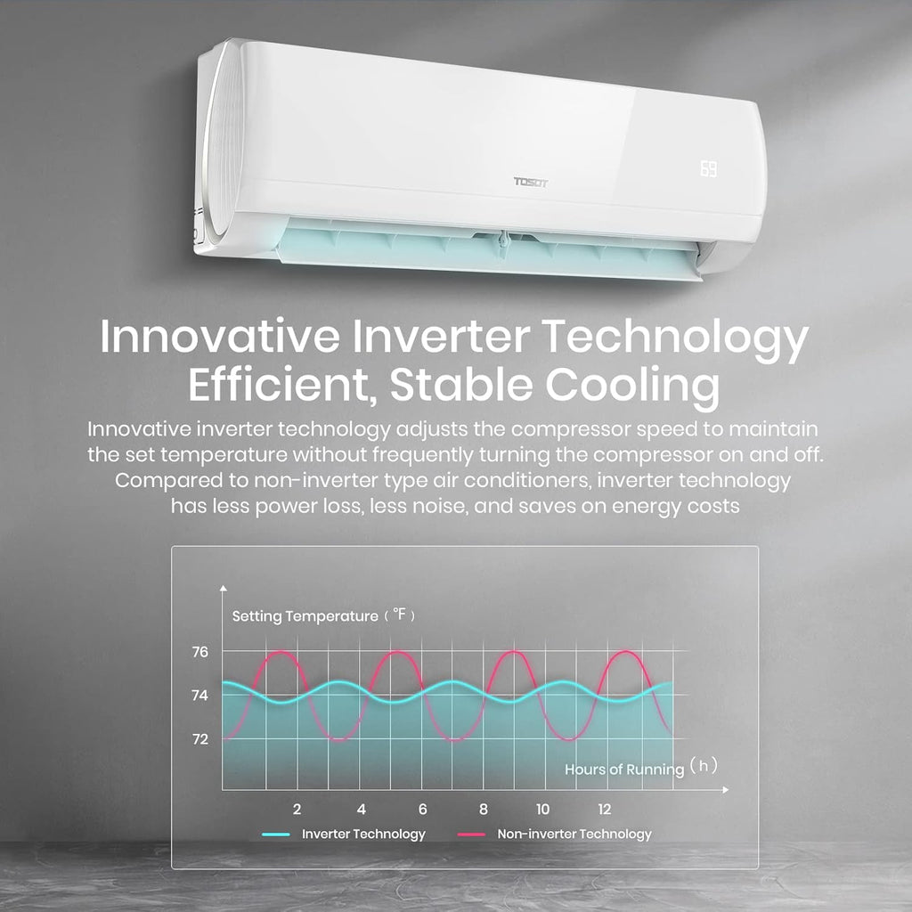 12,000 BTU Ductless Mini-Split Air Conditioner Heat Pump with Installation Kit T7036