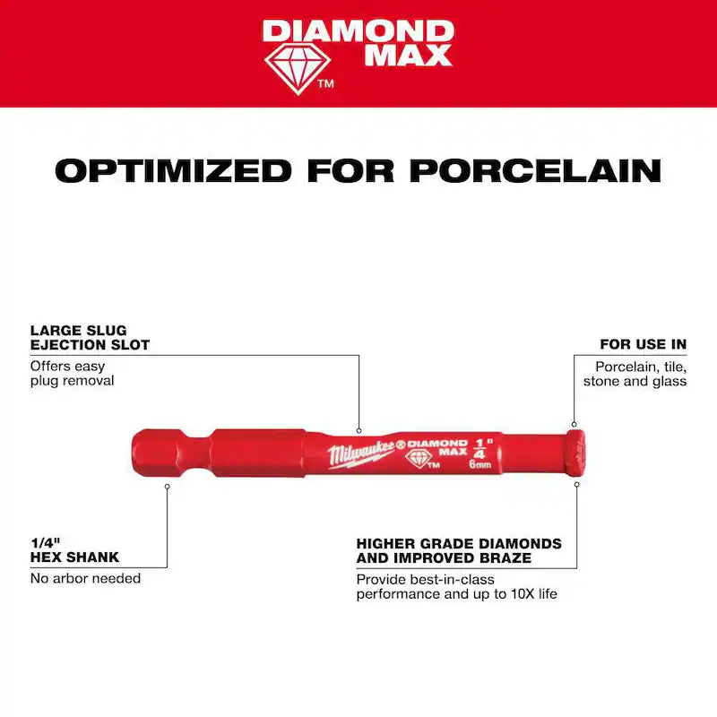 1/4 in. Diamond Max Hole Saw C872062