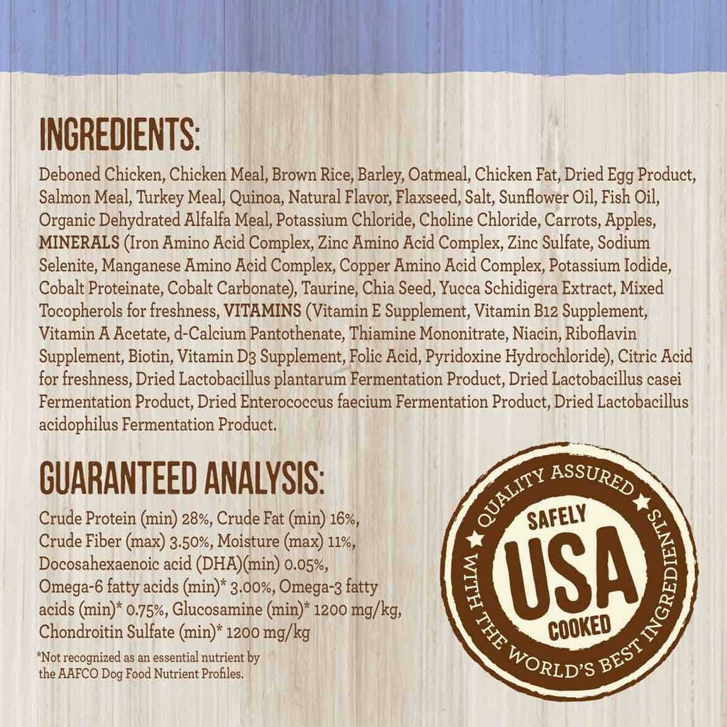 Puppy Recipe Dry Dog Food P4296
