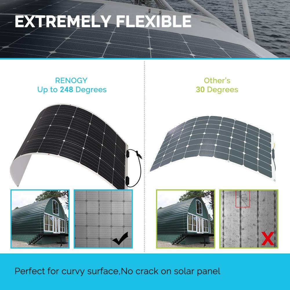 100 Watt 12 Volt Monocrystalline Flexible Solar Panel J9088